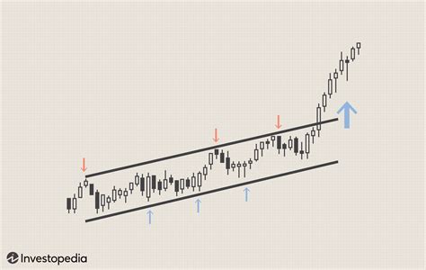 stock price chanel|is chanel publicly traded.